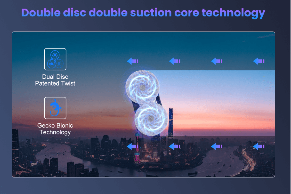 Double disc double suction core technology