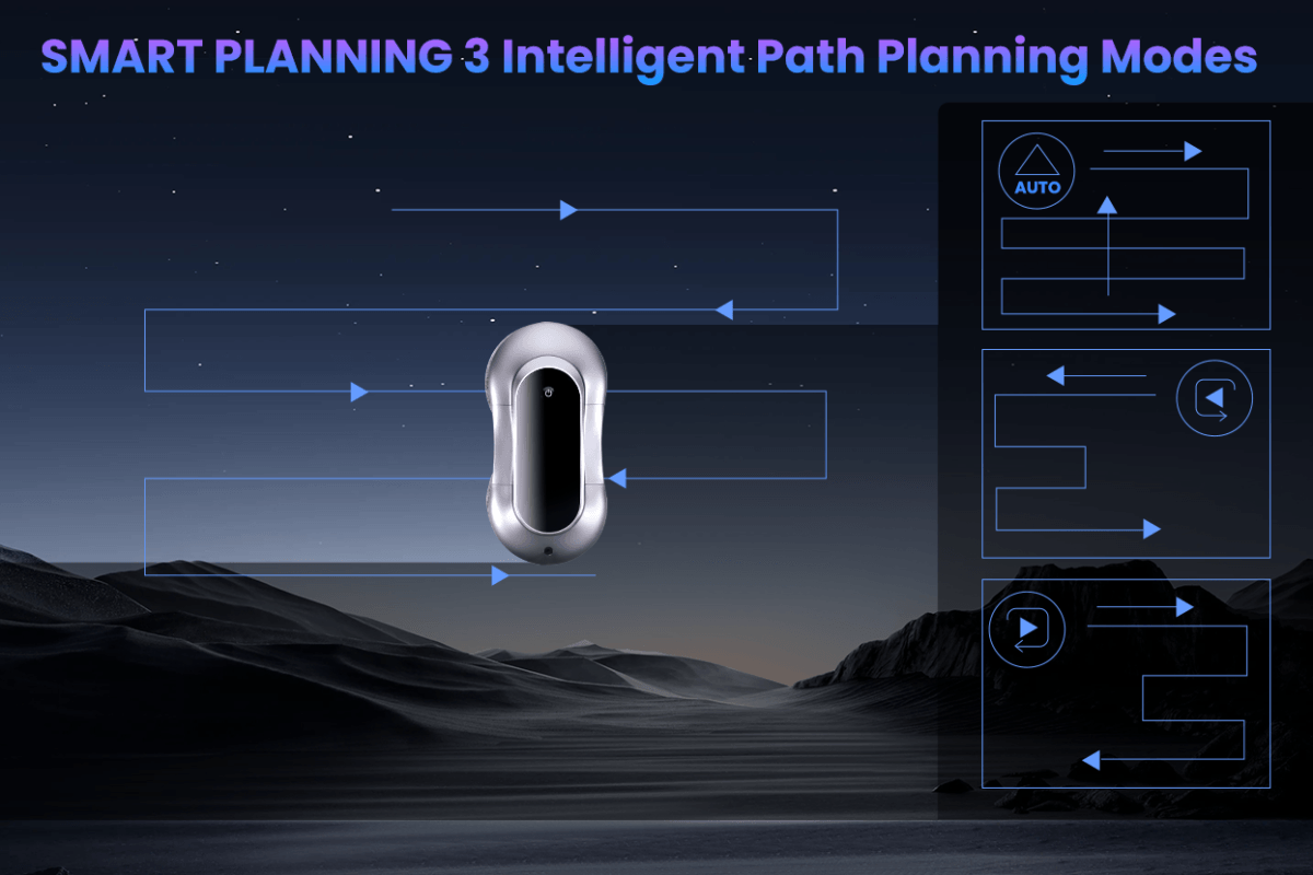 SMART PLANNING 3 Intelligent Path Planning Modes